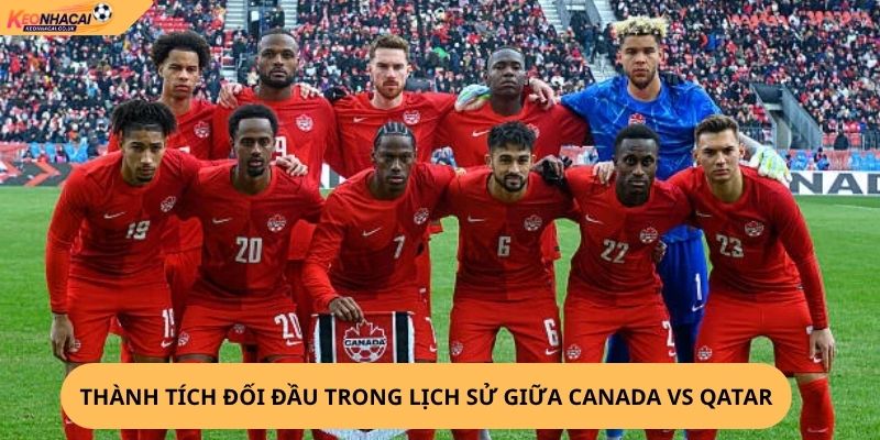 Nhận Định, Soi kèo Canada vs Qatar